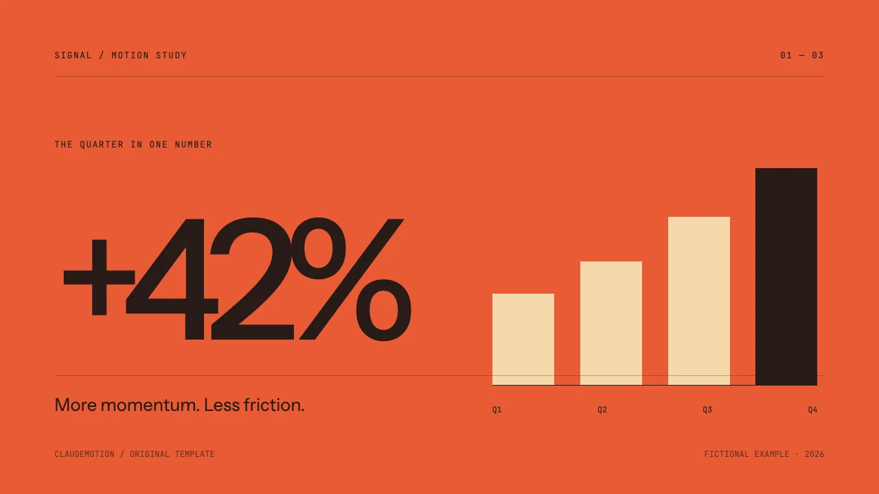 Signal: Signal orange, oversized numbers and growing charts. A data story with its source intact.